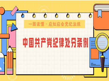 一圖讀懂·應知應會黨紀法規丨《中國共產黨紀律處分條例》