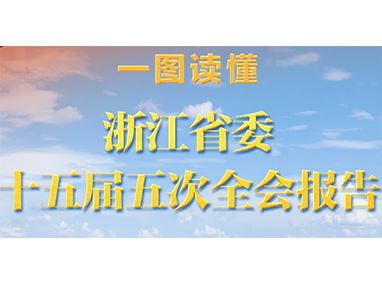 學習貫徹省委全會精神|一圖帶您讀懂浙江省委十五屆五次全會報告